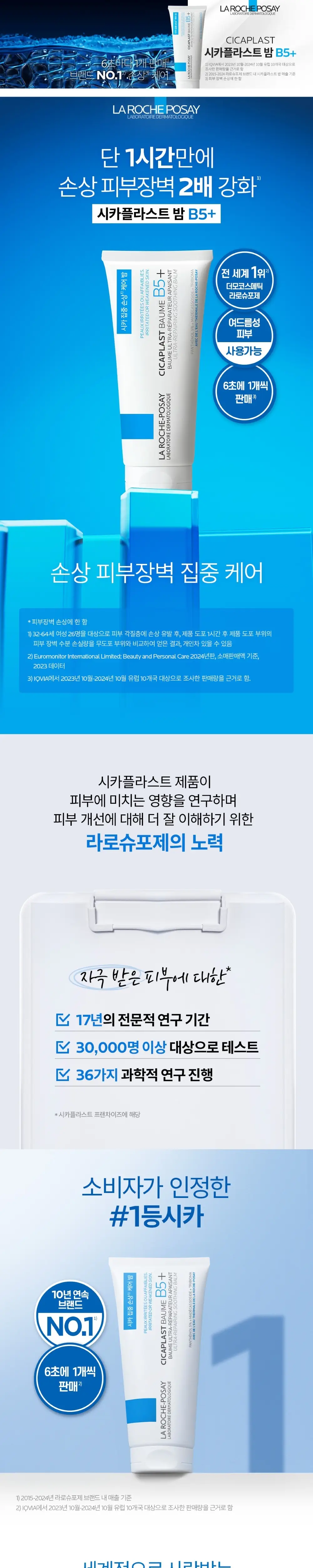 [온라인단독] 라로슈포제 시카플라스트 밤 B5+& 멀티리페어 크림 B5 100ml 기획 (+시카에센스 7.5ml*2) 상세페이지 3